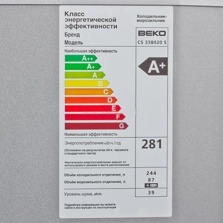 energieklasse koelkast