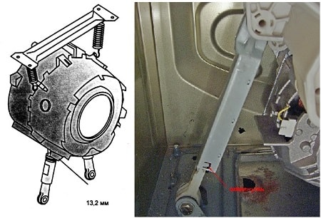 vibracions al girar la rentadora