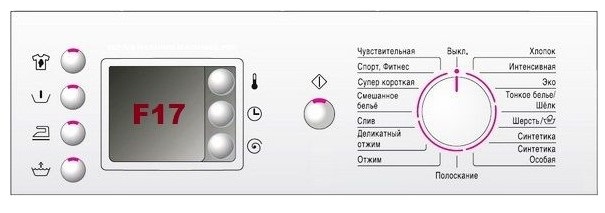 Fout F17 (E17) op het Bosch-typemachinedisplay
