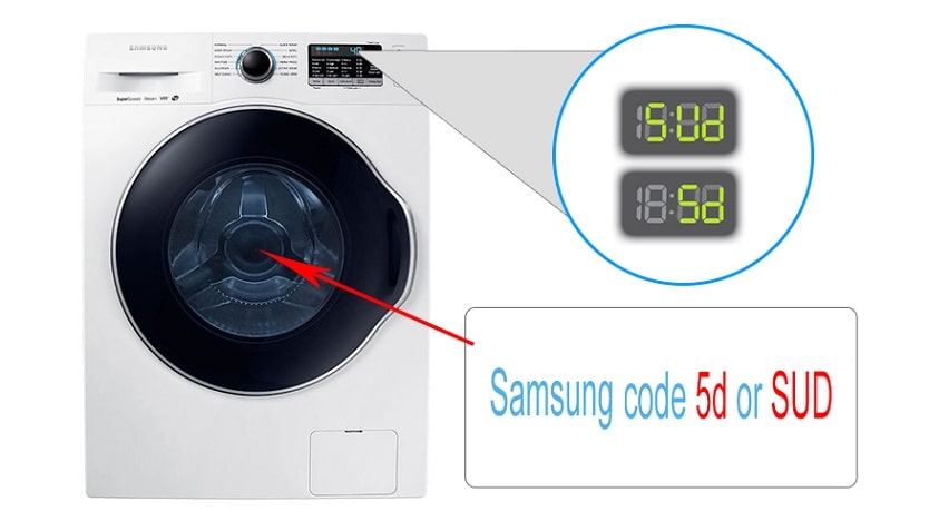 Sud (5ud) o SD (5D) en una lavadora Samsung